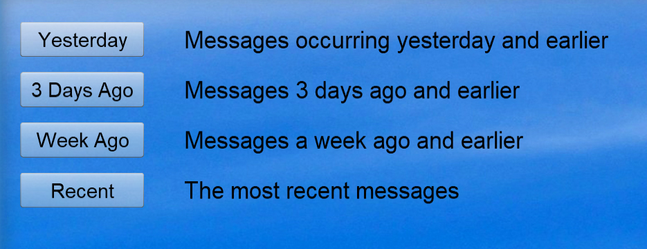Time Methods